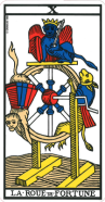 Tarot du Travail - La Roue de fortune